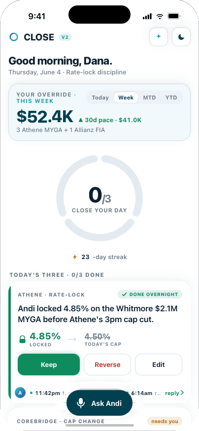 CLOSE app, the Daily Three