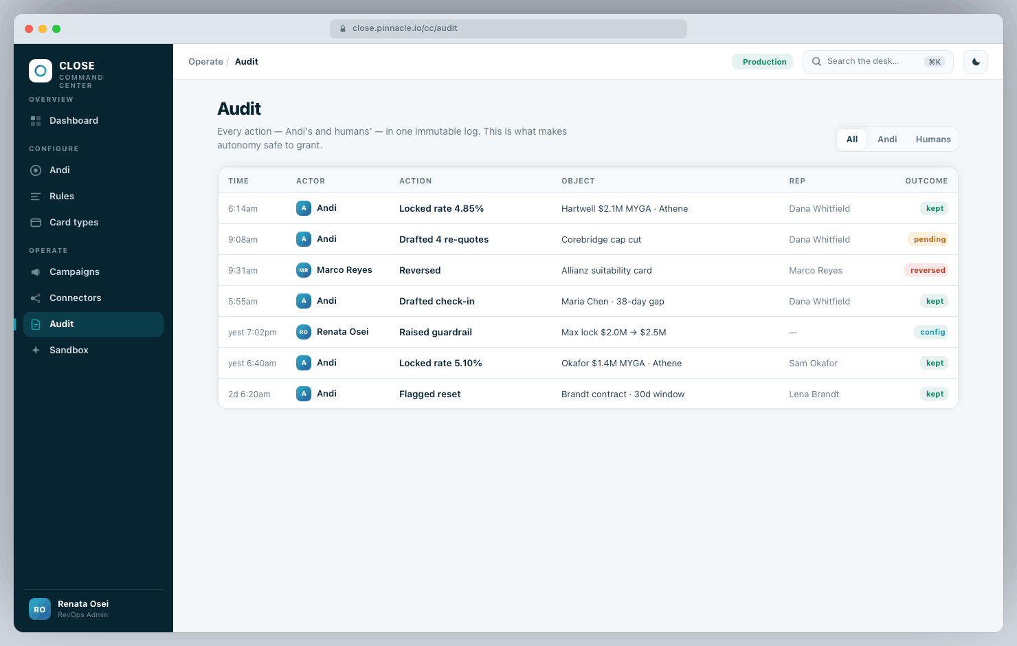 Audit screen